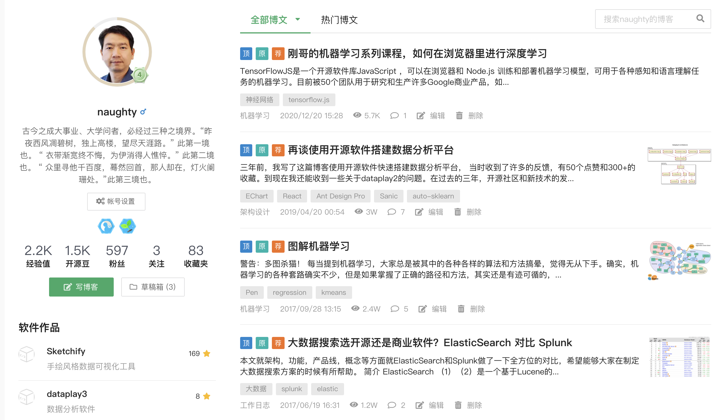 每日一博 | 大数据软件开源版图