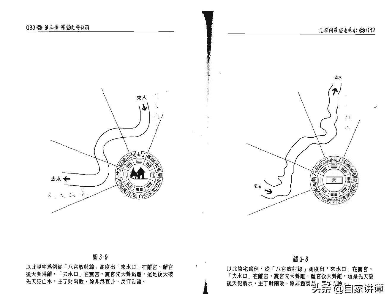 风水类旧书——《怎样用罗盘看风水》上