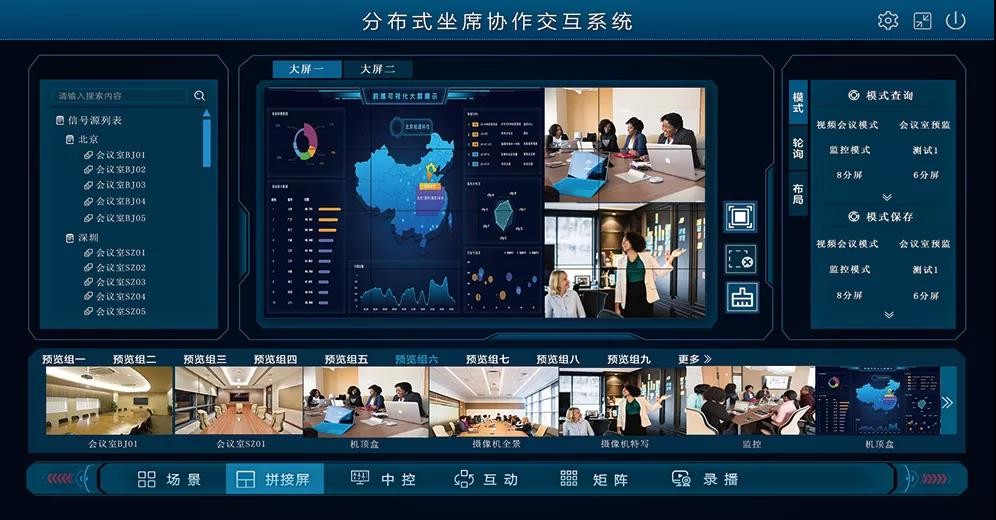 分布式KVM坐席拼控系統解決方案