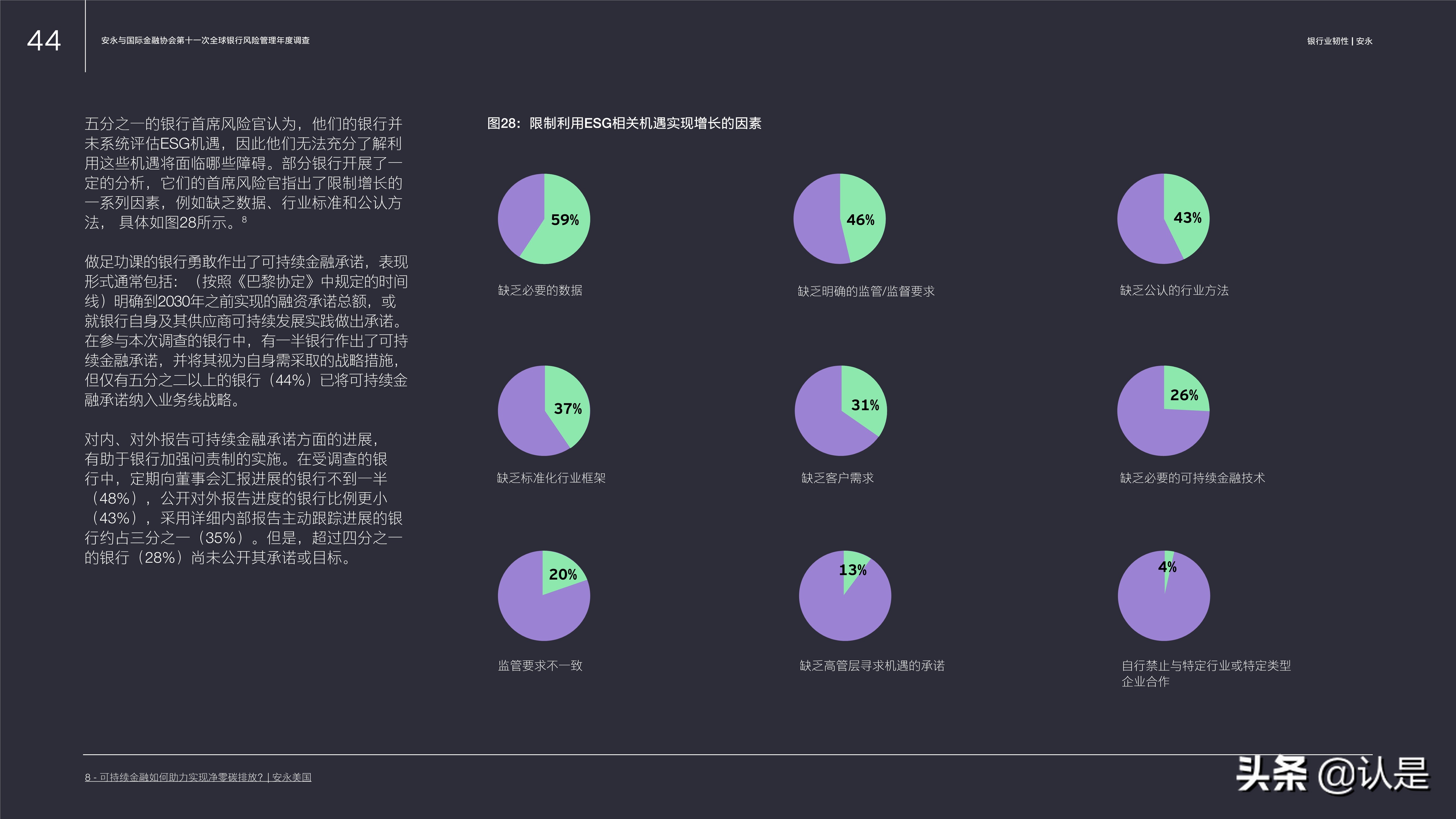 银行业专题报告：在长期发展中把握机遇、管理风险