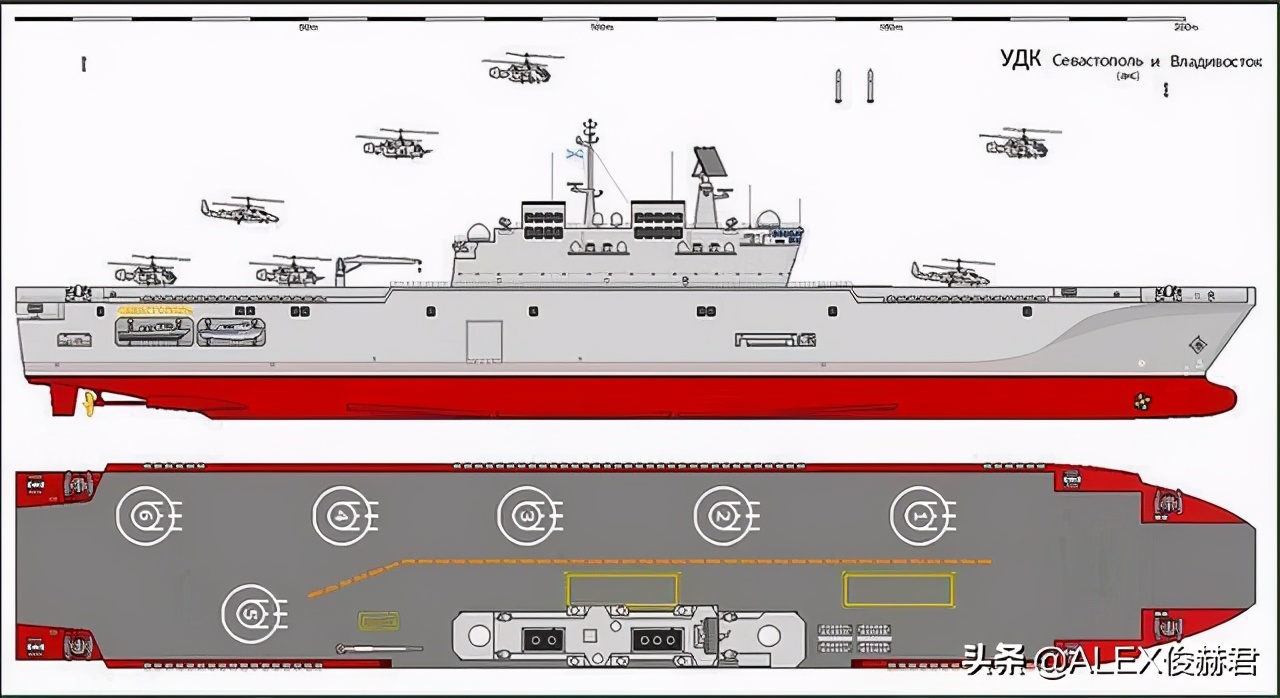 好奇心：俄羅斯兩棲攻擊艦，暴漲至4萬噸，數(shù)據(jù)有“水”么