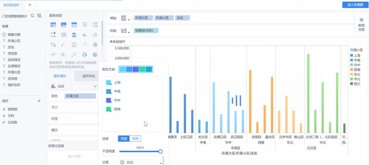 遇见了这个数据分析神器，我二话不说就丢掉了Excel透视表