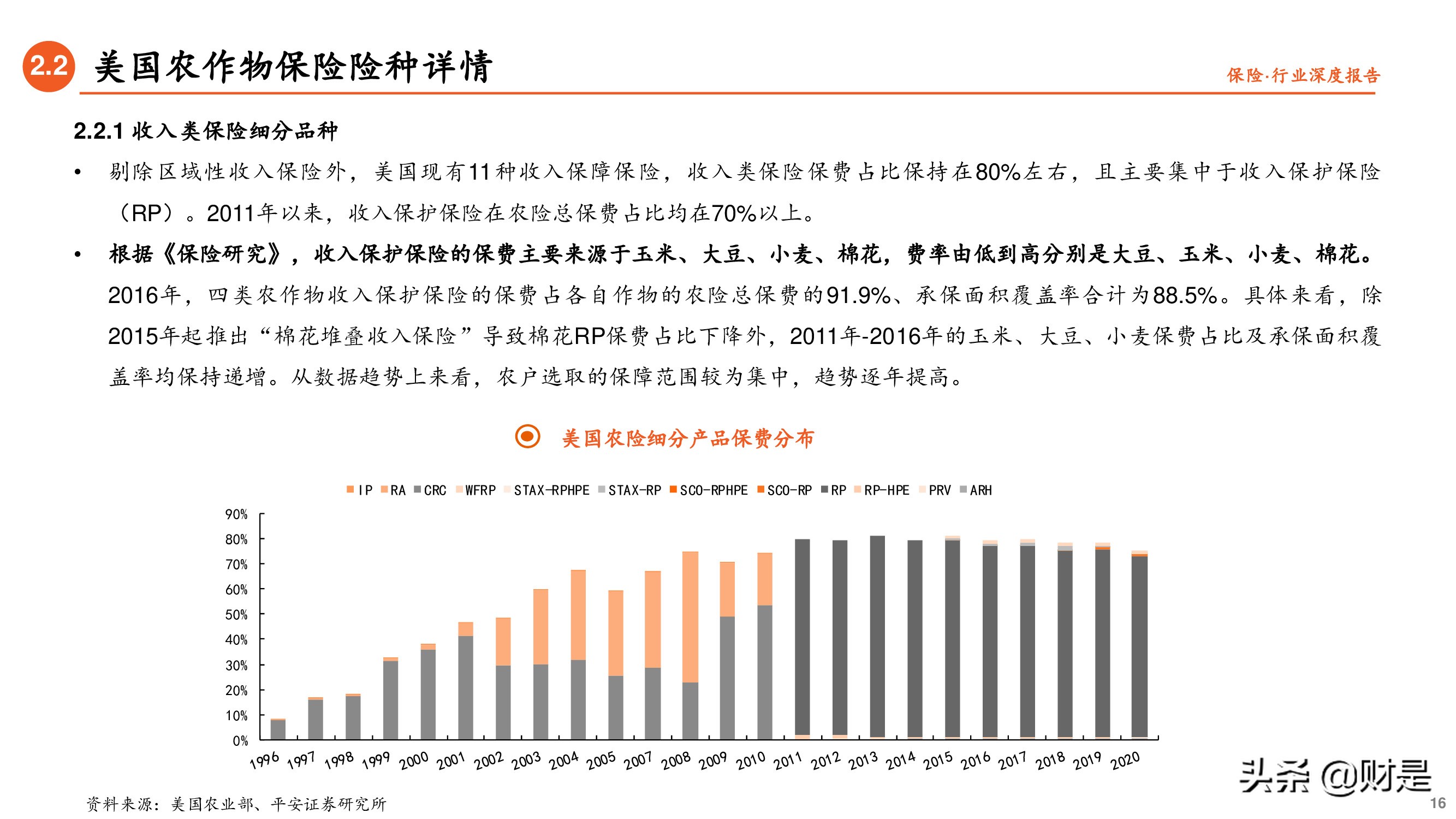 保险行业专题研究报告：借政策东风，促农险发展