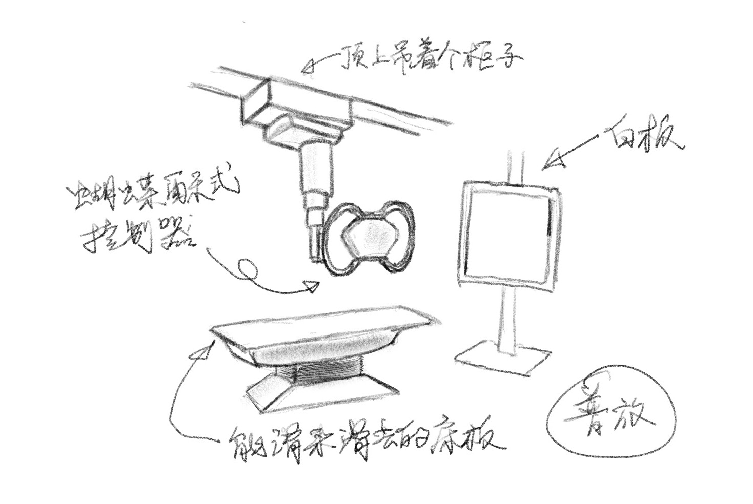 一堆影像检查，B超CTECTPETMRX光理理顺（上集）