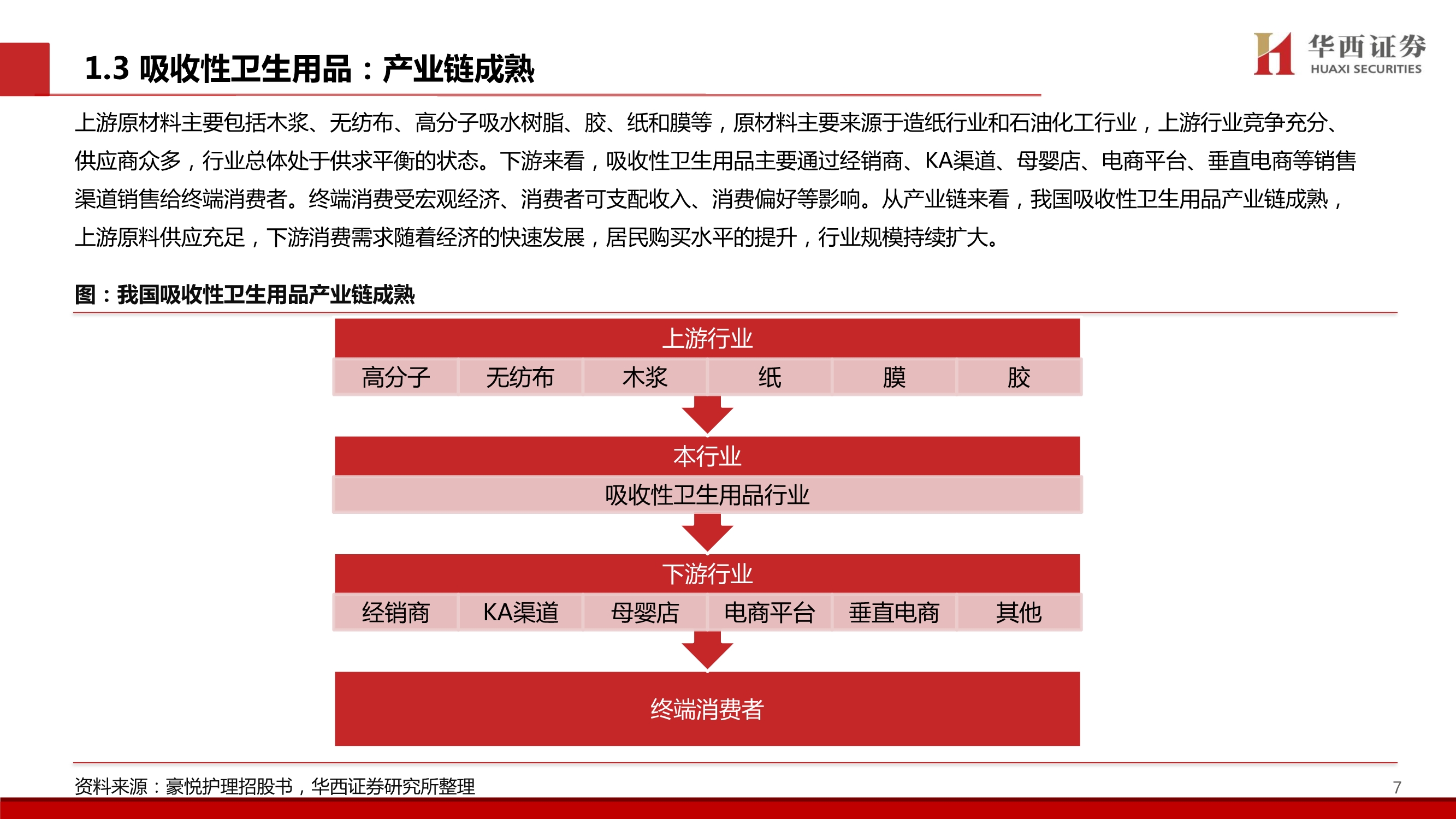 个护行业深度报告：质造升级&新零售渠道驱动，助力国产品牌