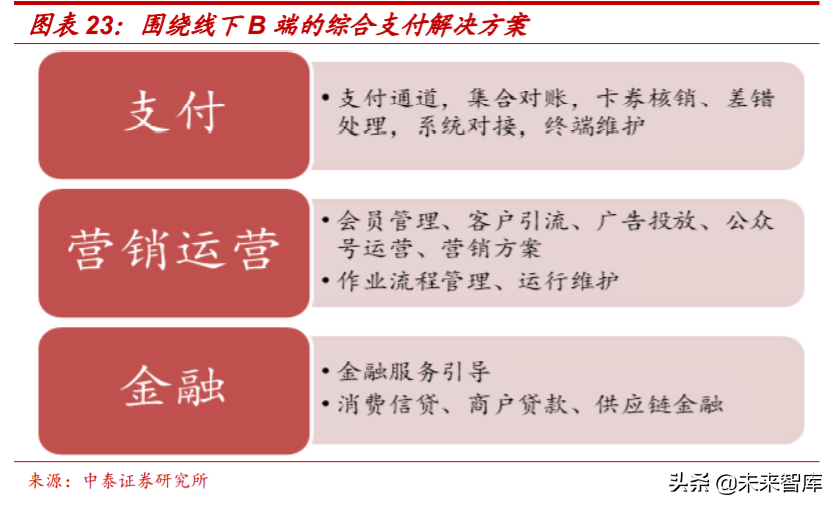 解构“蚂蚁”：蚂蚁集团的商业模式与核心能力深度分析