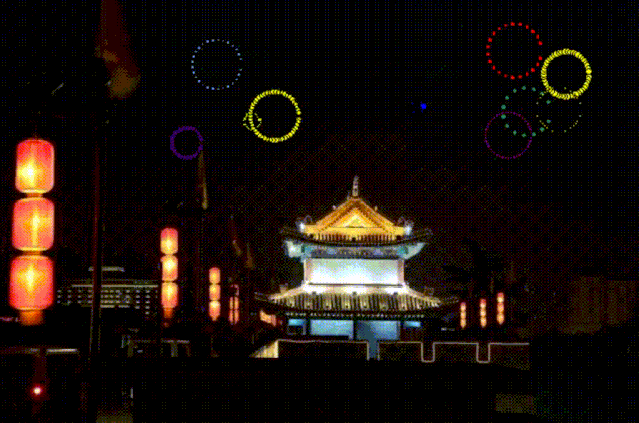 干货教程:用Python实现一场环保无污染的烟花秀