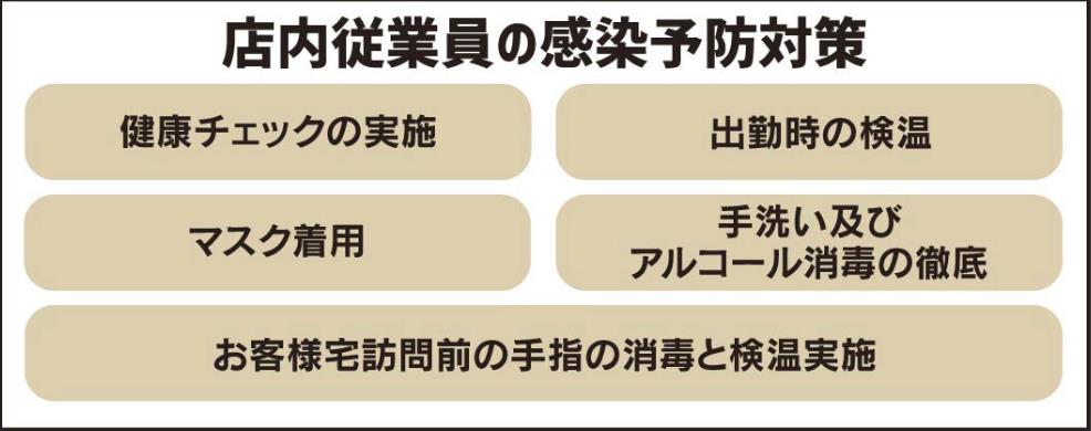 员工确诊达139例，日本最大家电零售商前3季净利大增72%