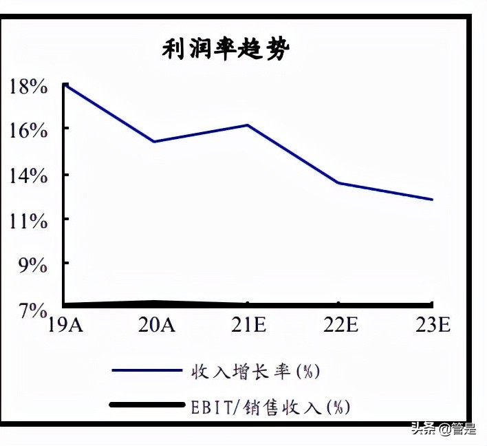 中国电建专题报告：绿电建造运营商独占领先优势