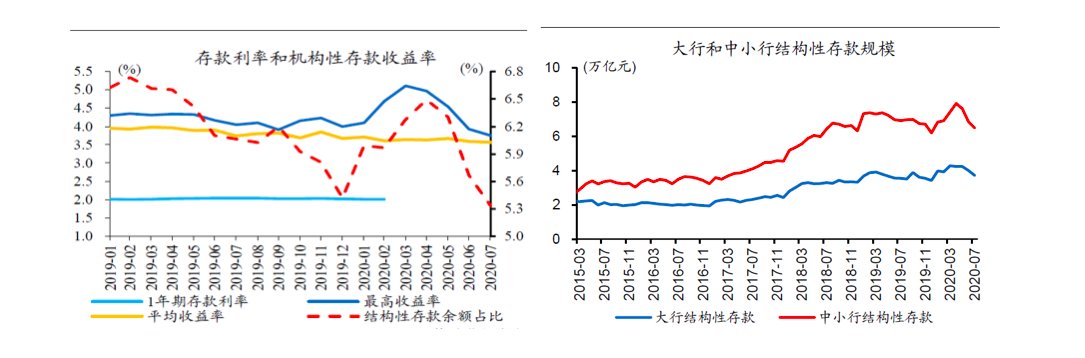 吴雅楠博士：货币超发时代除了黄金，还有什么资产保值与增值？