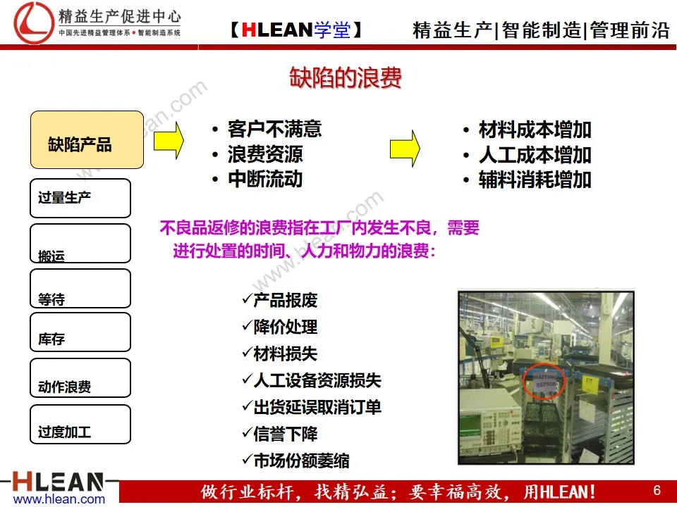 「精益学堂」精益生产概论（下篇）