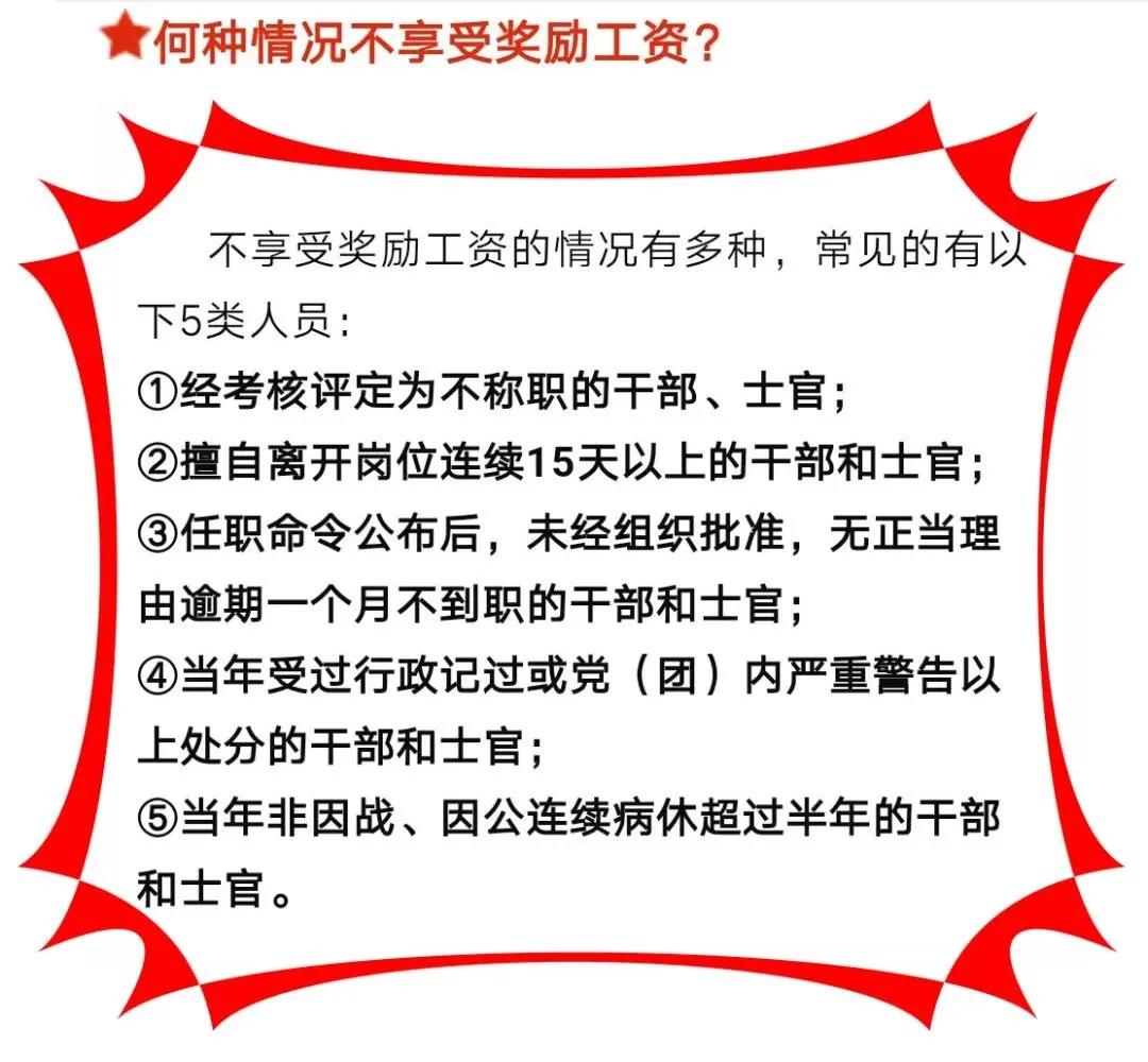 奖励工资即将到账，你准备怎么花？