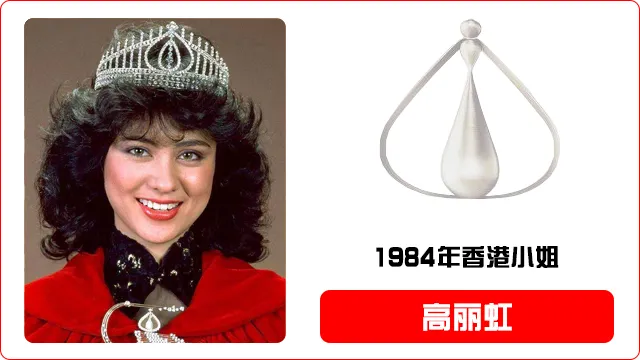 香港小姐评选暂停一年，历届港姐冠军美照全在