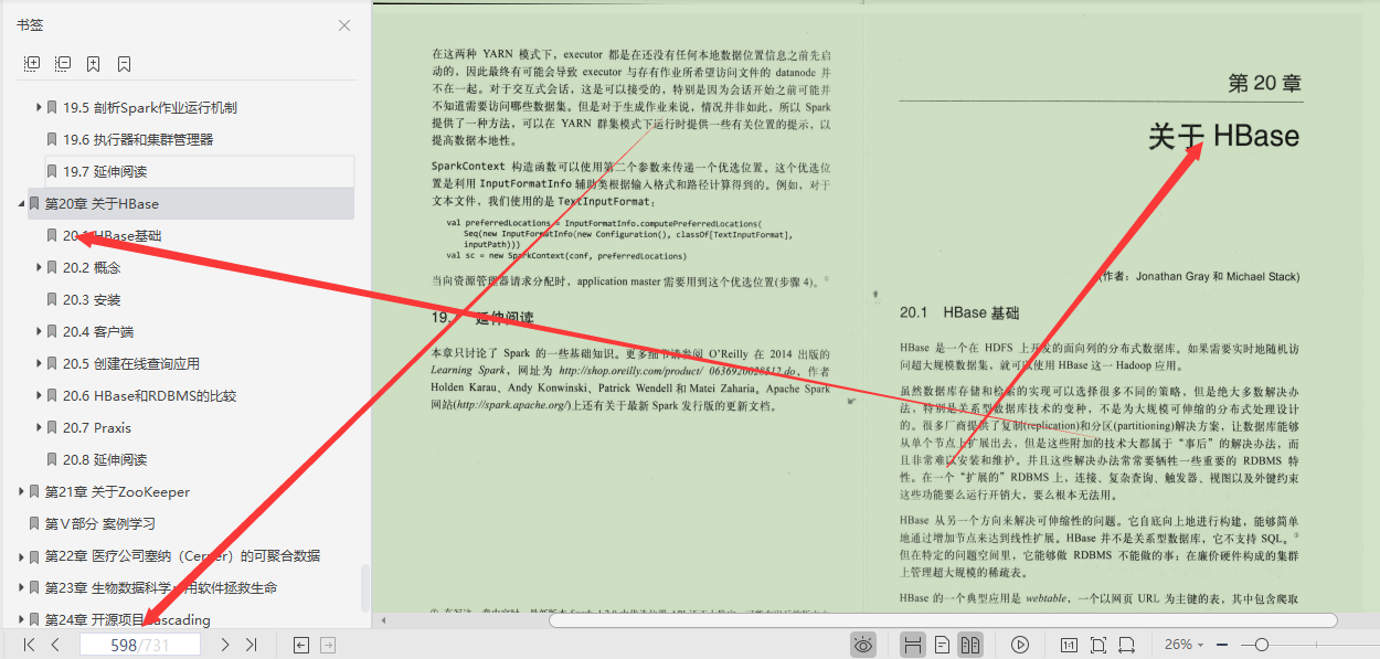 闲鱼上199买来的Hadoop权威指南，感觉我还是太年轻了