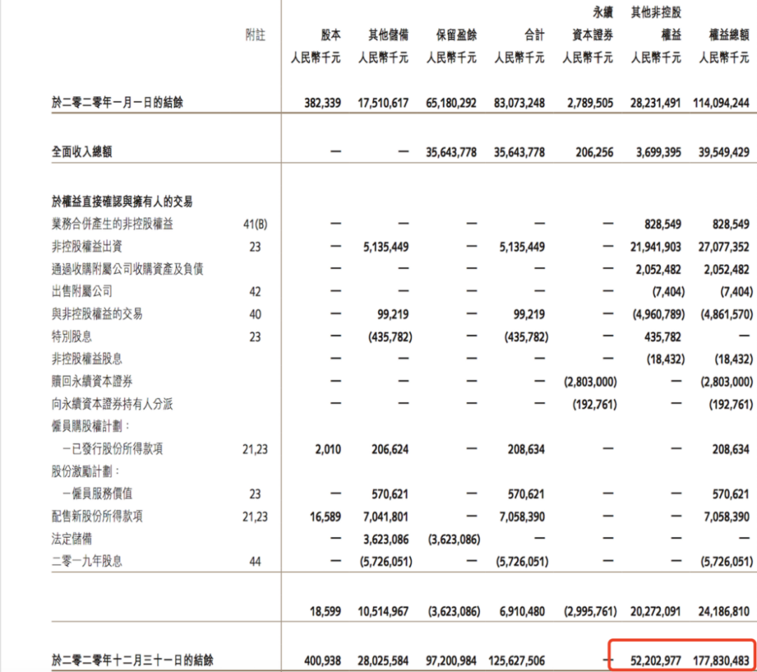 狂人孙宏斌和末路狂奔的融创帝国