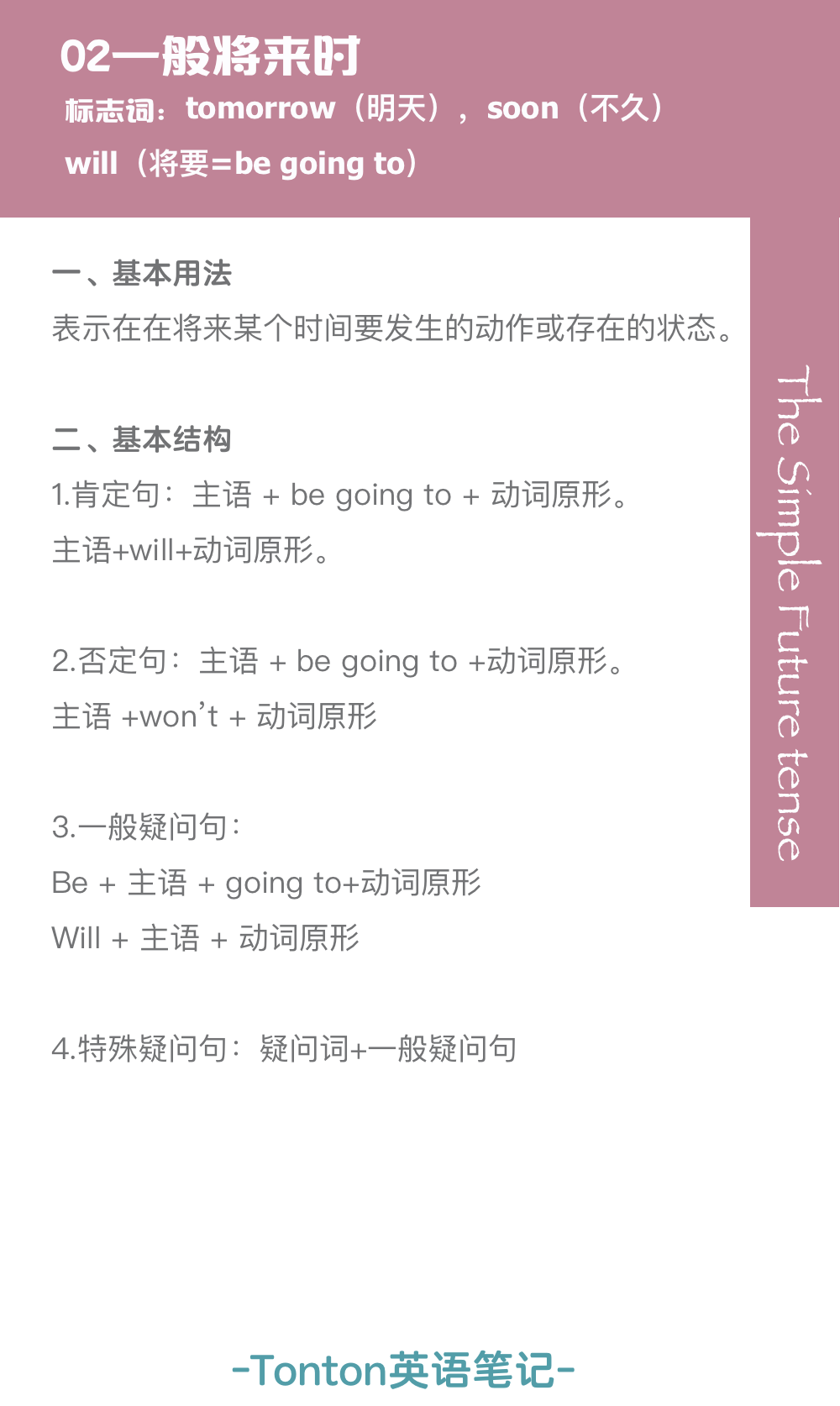 一篇文章帶你掌握 小學英語常考的四大時態 萌啦lisa和英語 Mdeditor