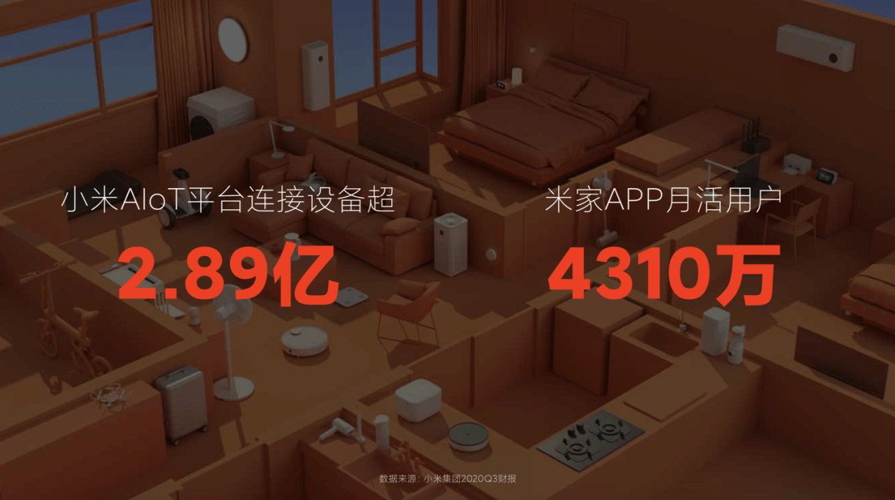 小米营销发布智能营销新引擎，流量要让位给场景吗？