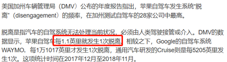美股财报｜苹果前途忐忑，造车势在必行