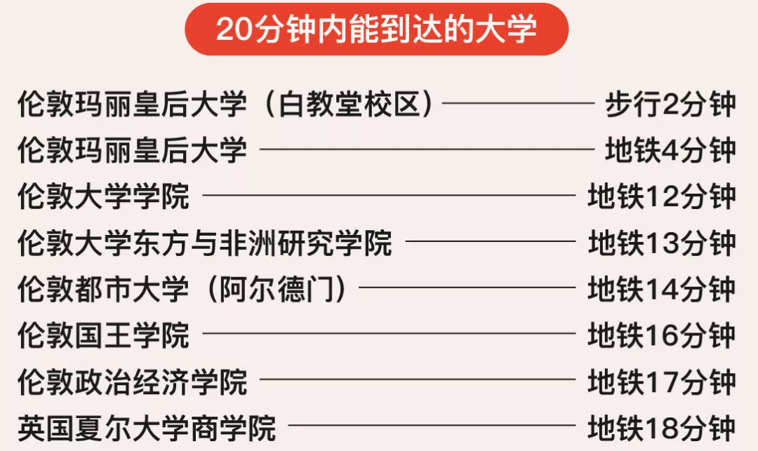 上海网签新政有多糟心?想要不限购,不限贷还得是它