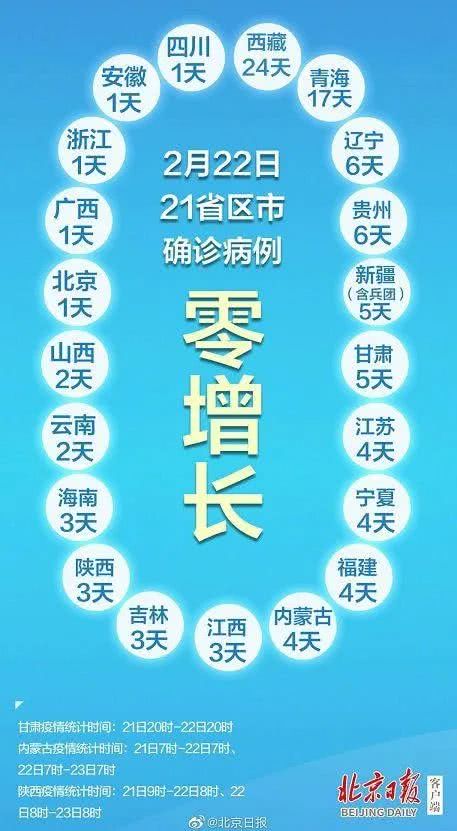 钟南山紧急发声！疫情还没结束，最令人担忧的一幕还是发生了…