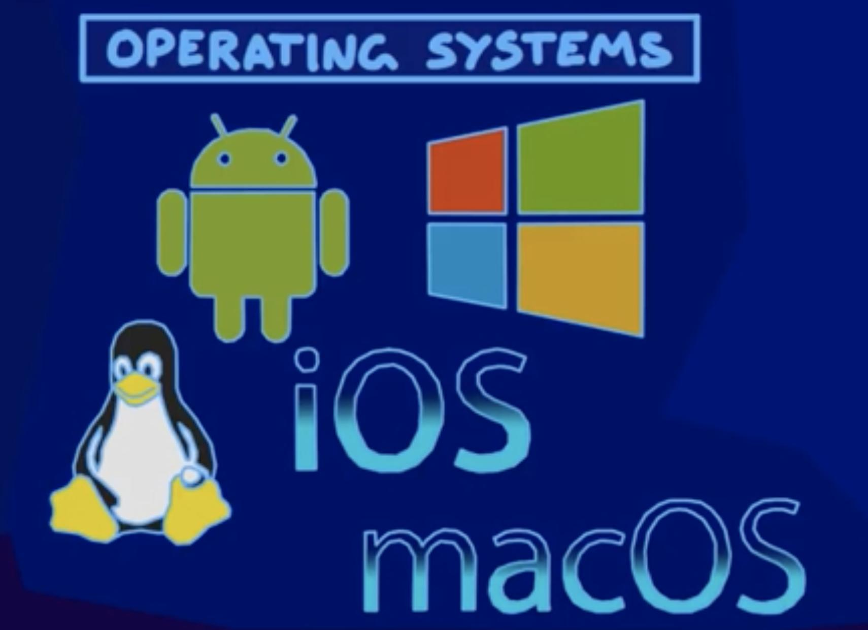 什么是os系统桌面怎么安装