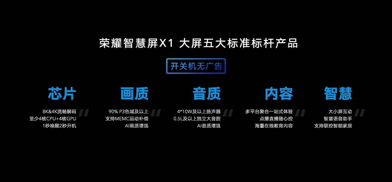 荣耀智慧屏X1系列发布，配备鸿鹄818仅售2299元