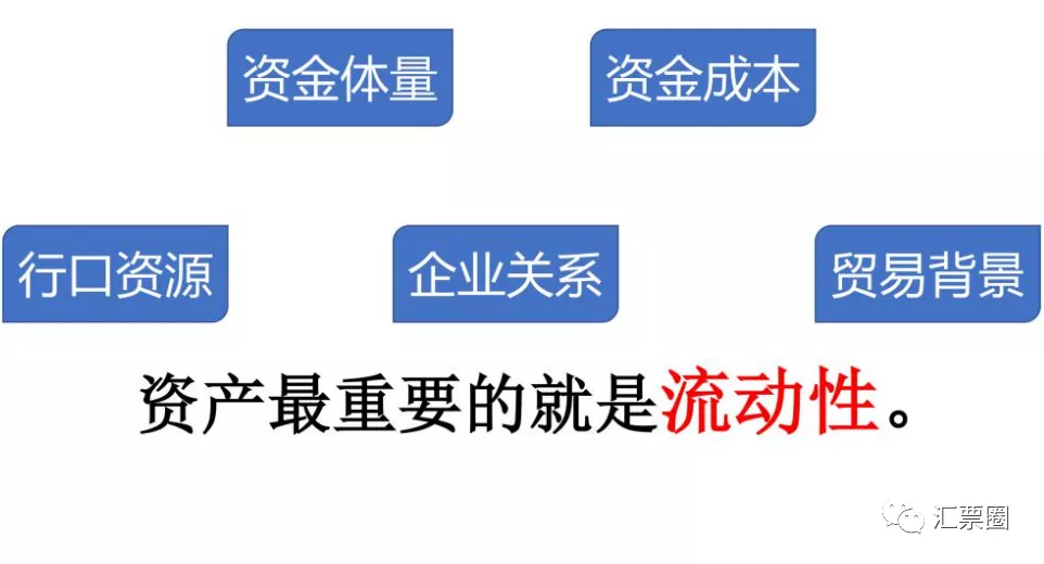 商业承兑汇票的7种盈利模式,尤其是第5种,做的人最多