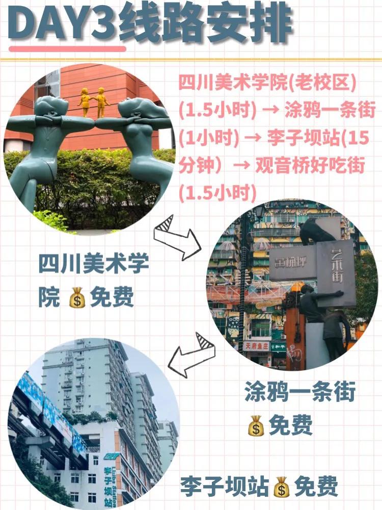 重庆土著总结的三天两夜超强旅游攻略