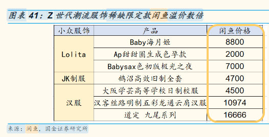 野蠻生長的閑魚，成了誰的財富密碼？