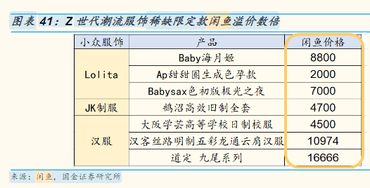 野蛮生长的闲鱼，成了谁的财富密码？