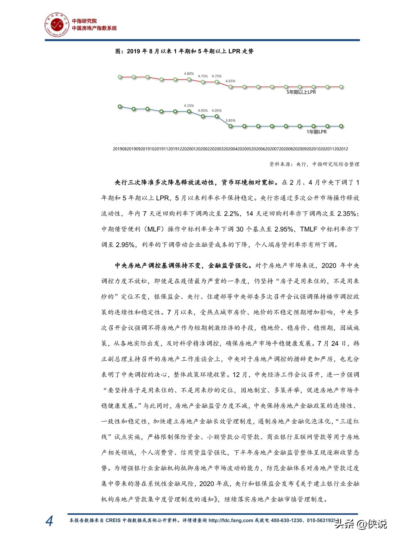 2020中国房地产市场总结暨2021趋势展望