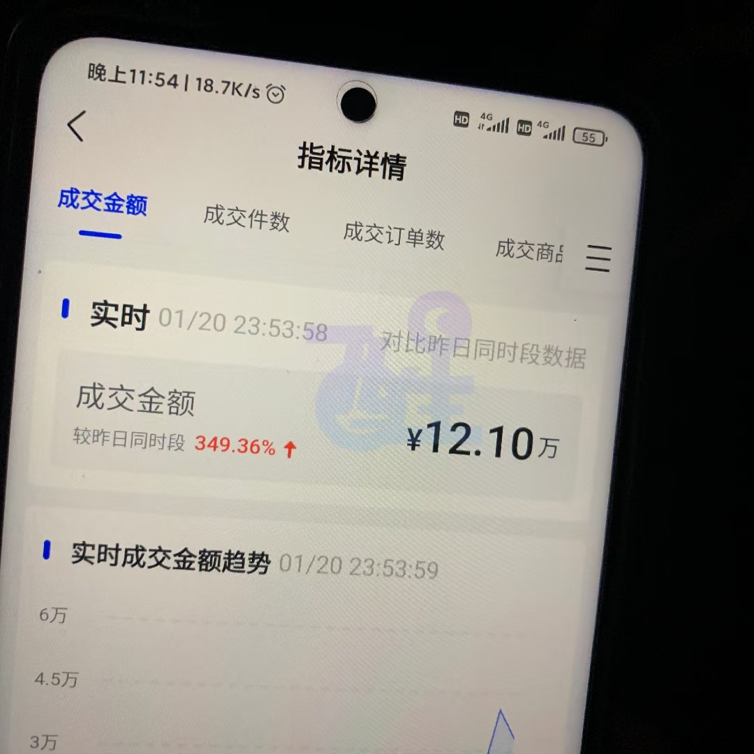 抖音小店无货源，实操玩法课堂——上架产品注意事项