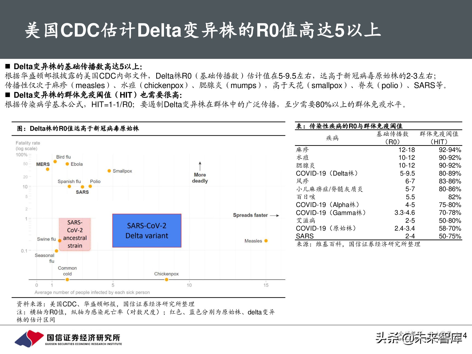 疫苗行业专题报告：新冠疫苗篇，全球疫情反复，国产疫苗正当时