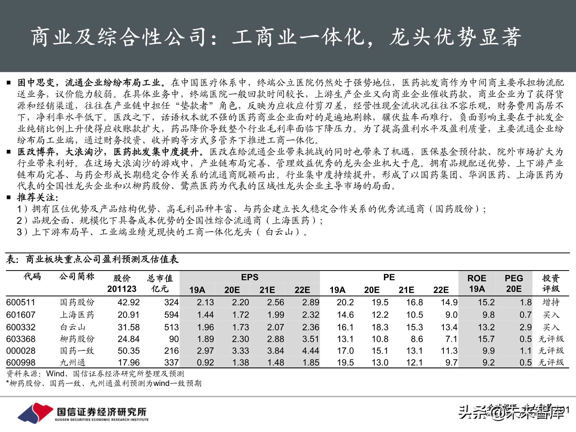 医药行业2021年投资策略：聚焦三大主线，精彩纷呈