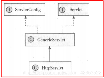 大佬详解：SpringMVC从基础到源码，厉害了