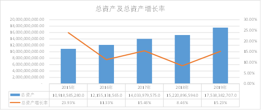 用友网络：步入“云端”的国产企业信息化龙头