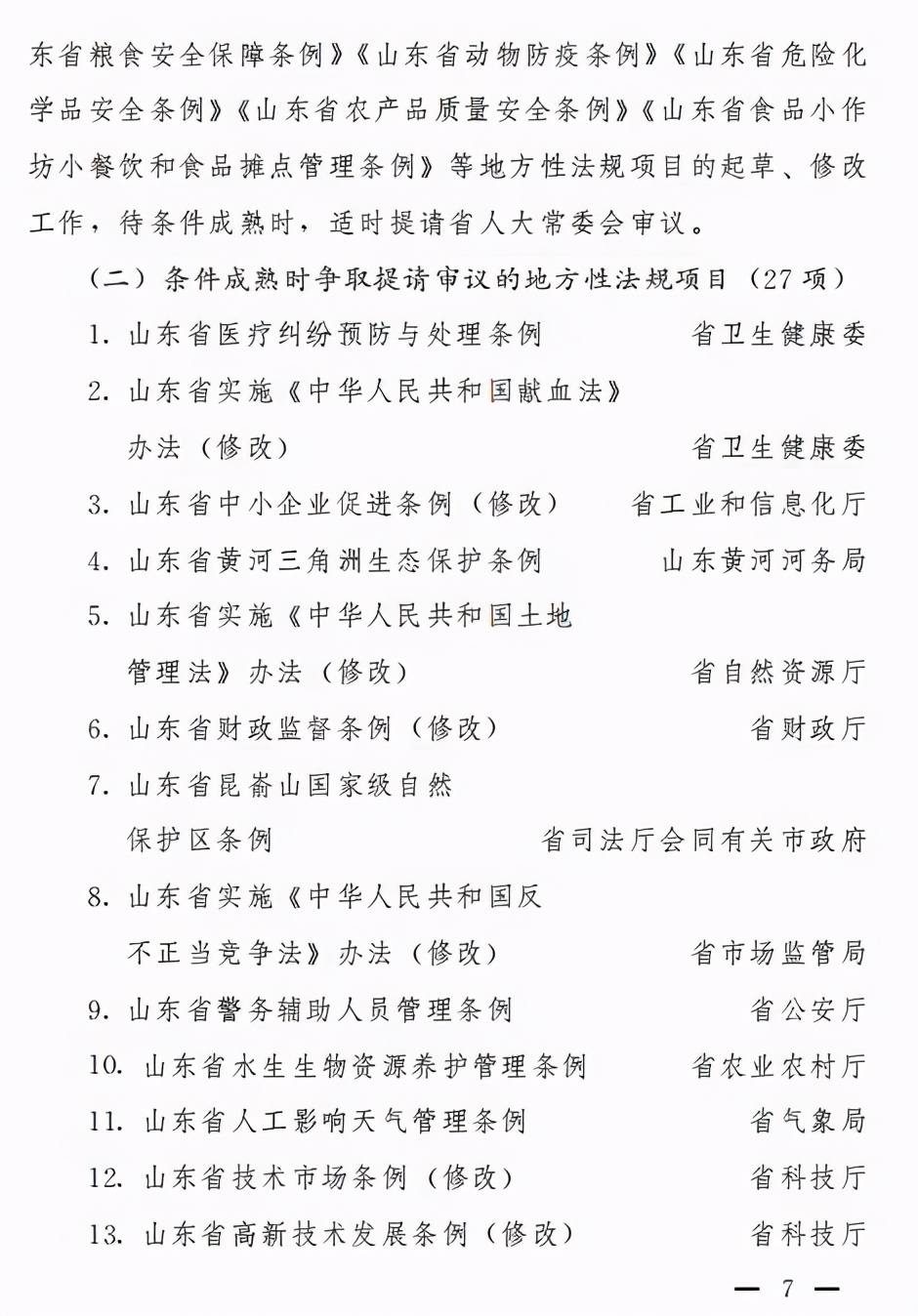 山东省政府公布2021年立法工作计划，共116项