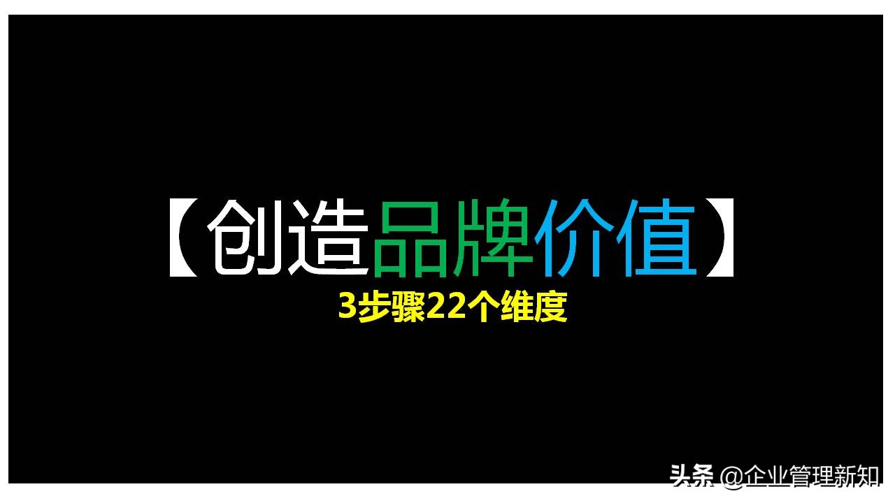 如何制定有效的品牌策略3步骤22个维度