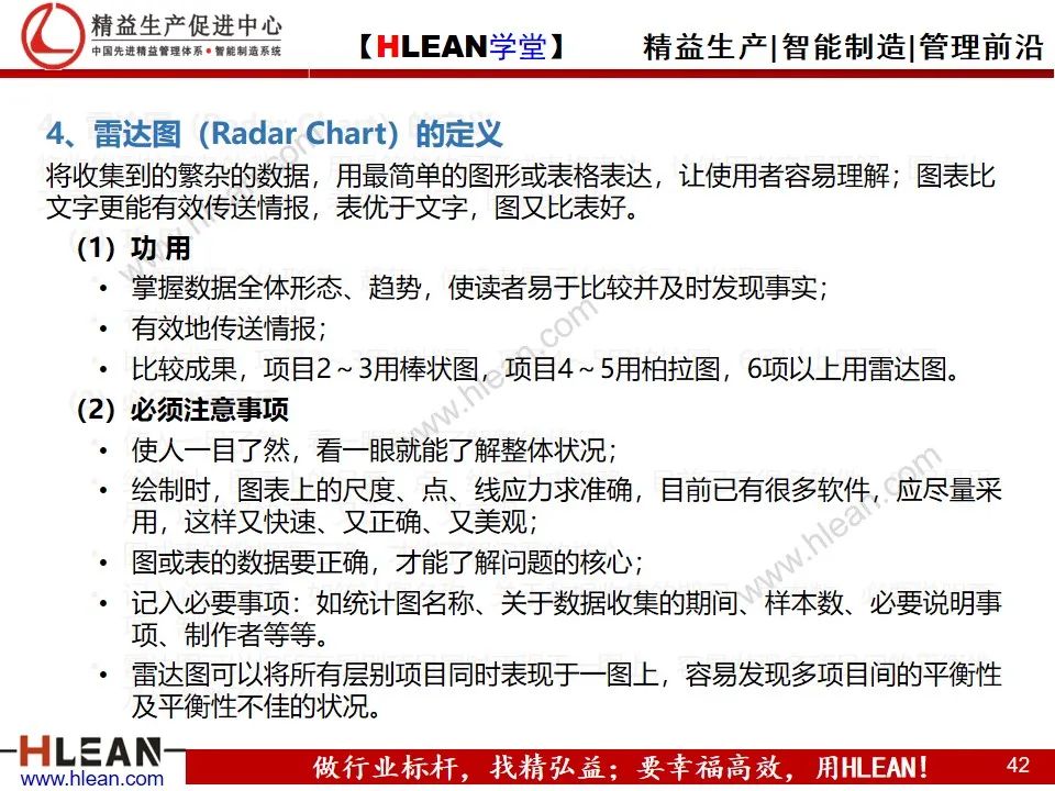 「精益學堂」管理工具介紹（下篇）