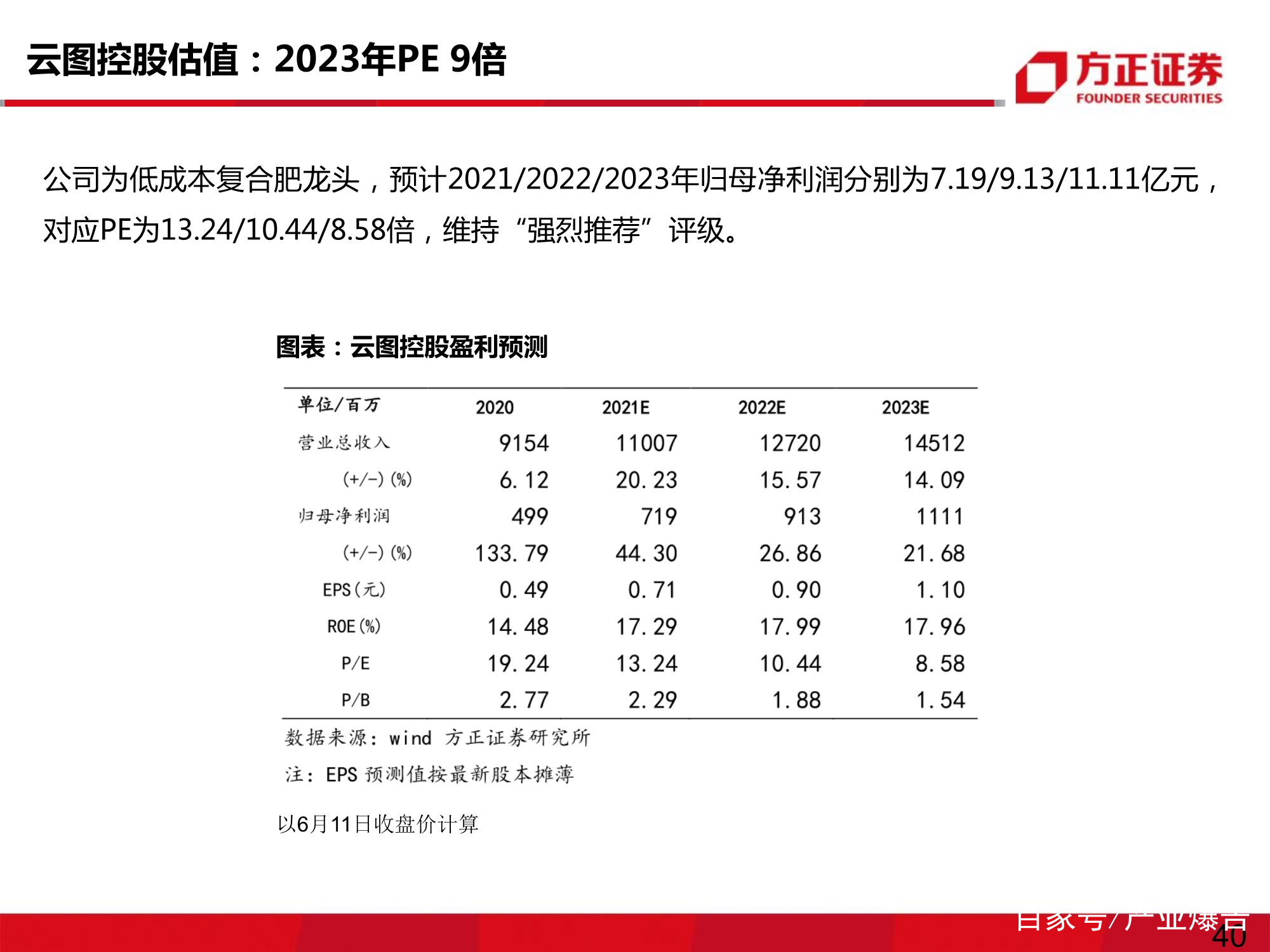 肥料行业专题研究报告：复合肥有望迎来销量、价差双复苏