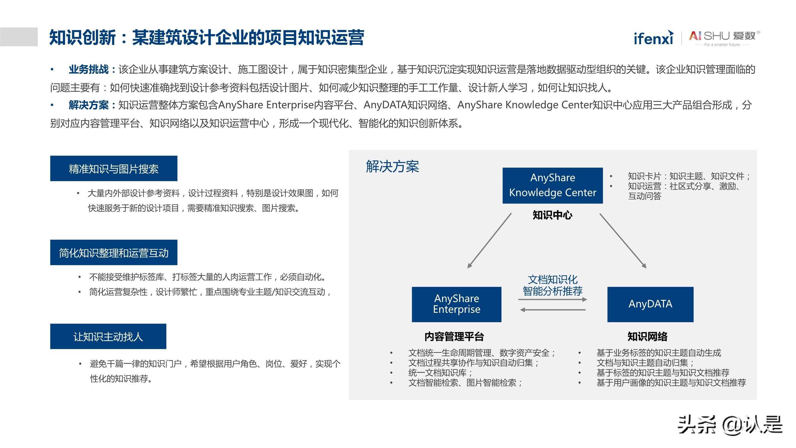 非结构化数据中台实践白皮书：释放非结构化数据价值