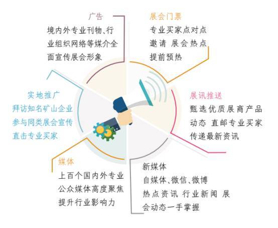 2021矿业展-中国矿业展览会
