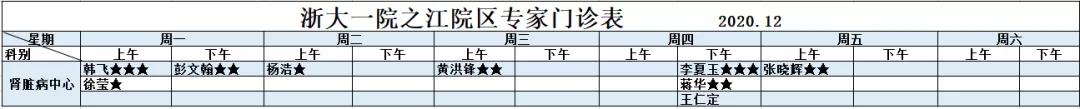 因为这个习惯，高中生打不了篮球！女网友想跟男友分手！警惕这个低龄化高指标