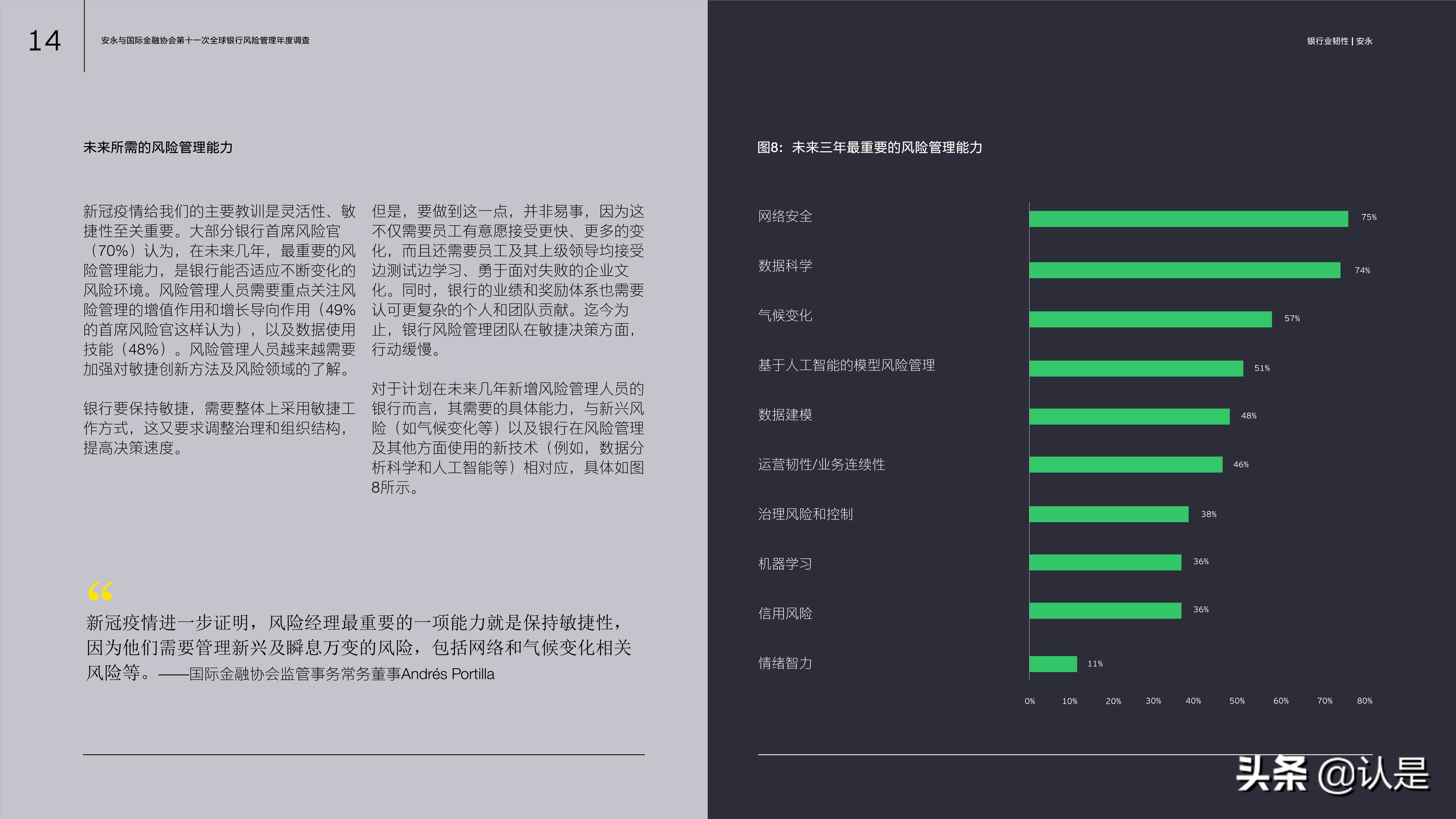 银行业专题报告：在长期发展中把握机遇、管理风险