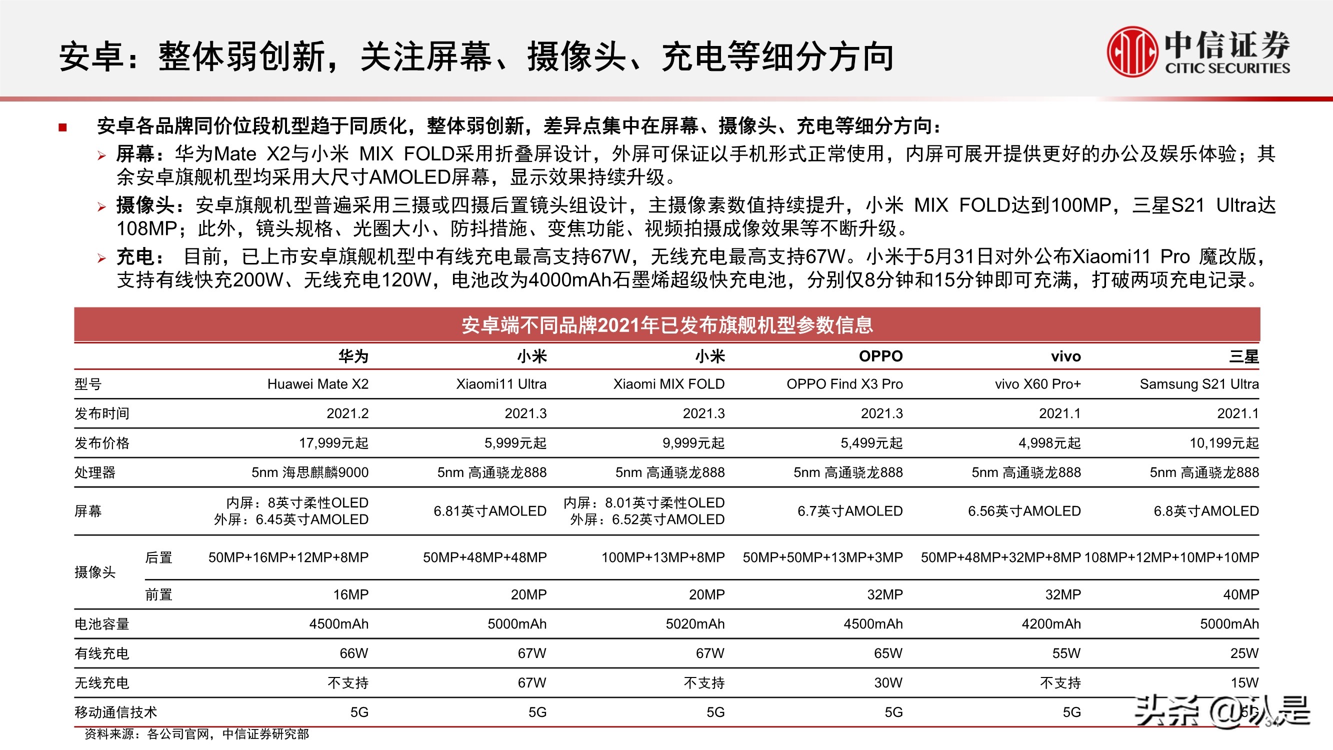 电子行业2021年三季度投资策略:半导体和苹果链