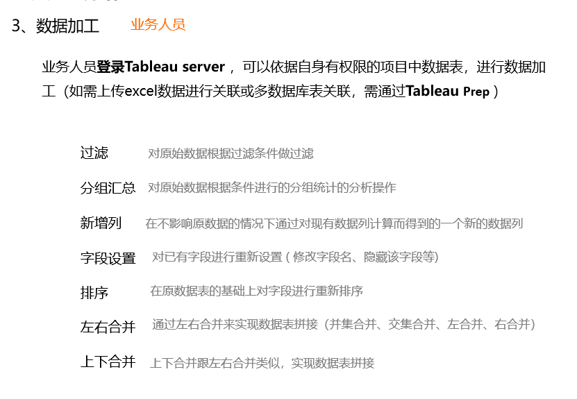 用国产还是国外？BI工具深度盘点洞察，选这个肯定没差