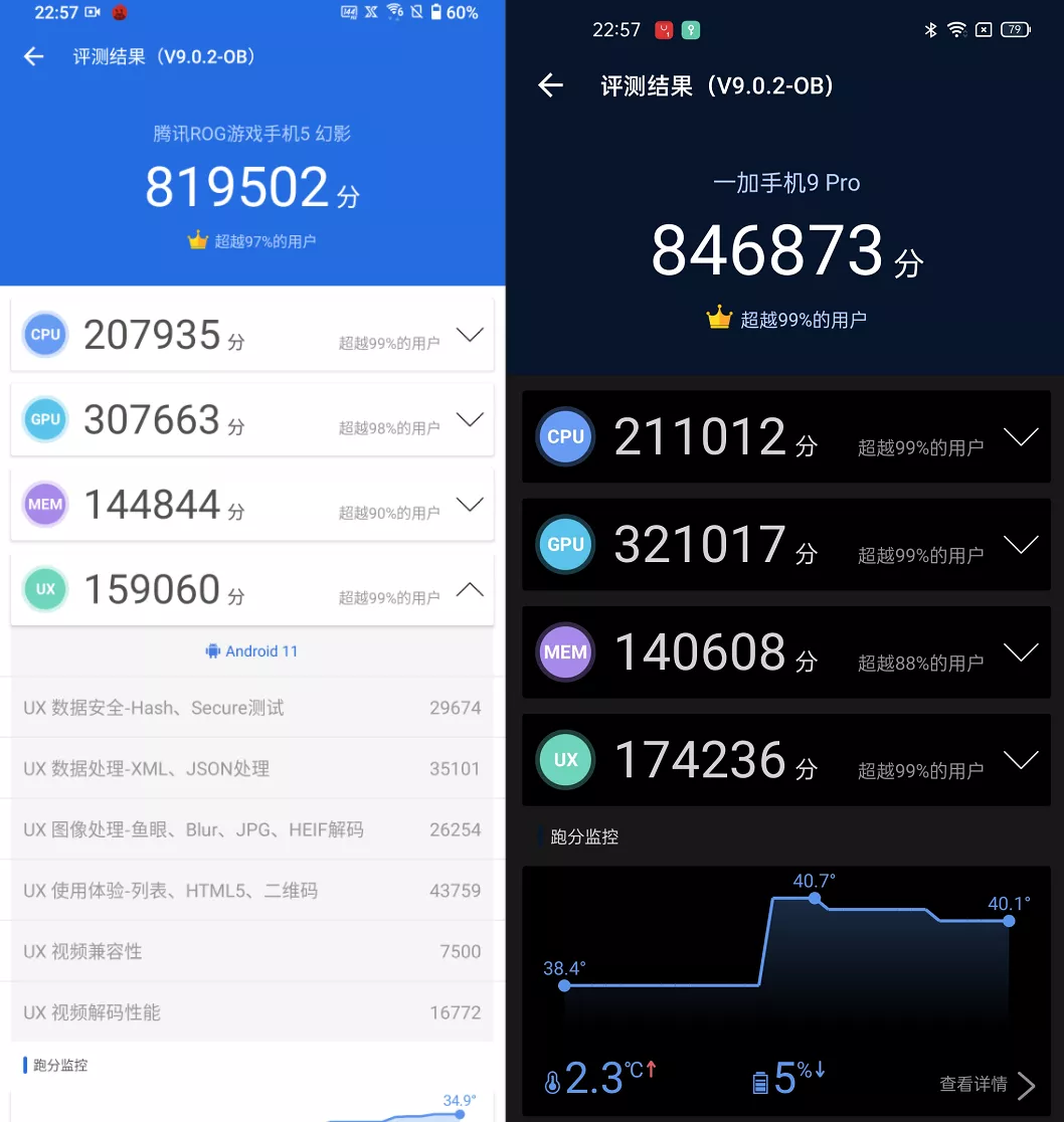 卖到5999元的一加9 Pro，真的值这个价吗？