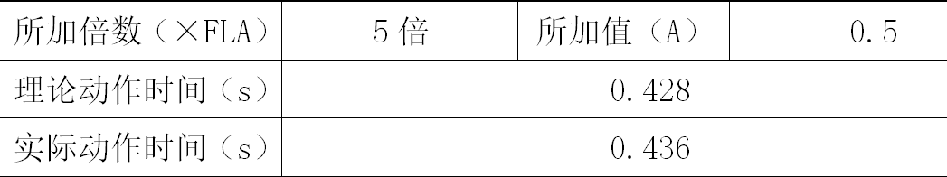 一起引黄工程泵站停机故障的分析