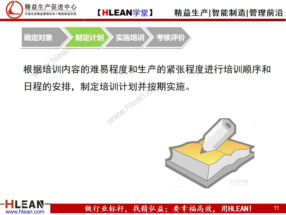 「精益学堂」培养多能工