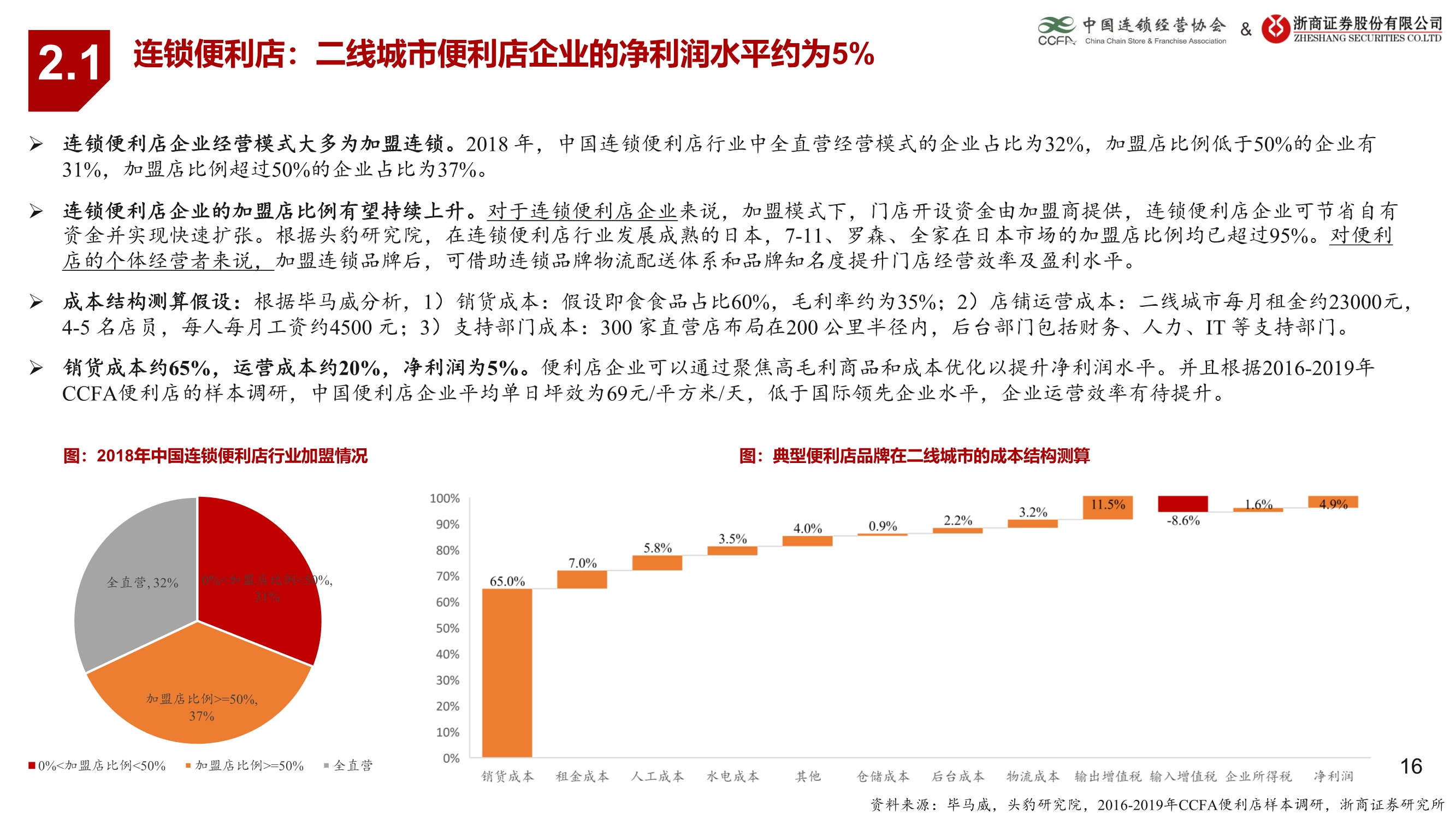 生活服务业连锁业态研究报告：连锁赋能蓄势待发
